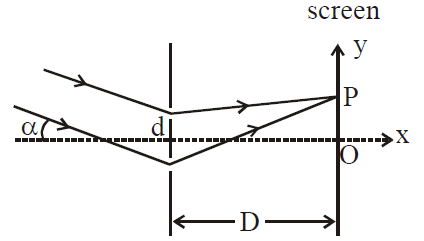Physics Question Image