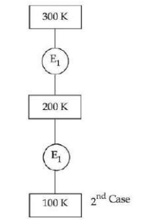 Physics Question Image