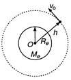 Solution Image