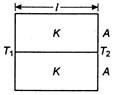 Solution Image