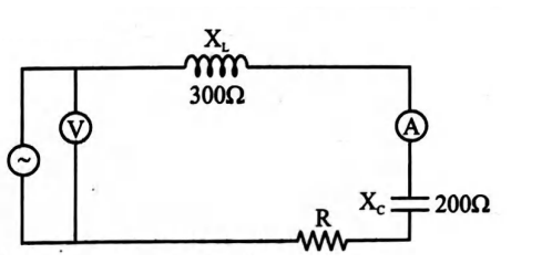 In the given figure, the instantaneous value of alternating e.m.f. is e ...