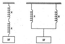 Physics Question Image