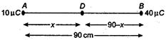 Solution Image
