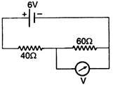 Physics Question Image