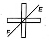 Physics Question Image