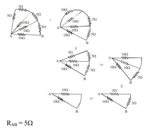 Solution Image