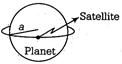 Solution Image