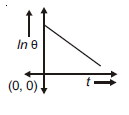 Option 2 Image