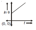 Option 3 Image