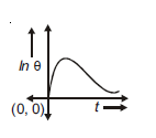 Option 4 Image