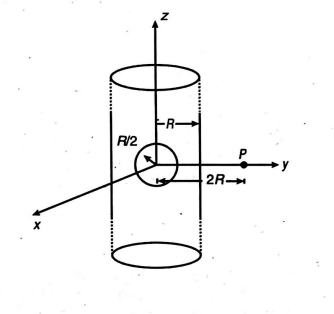 Physics Question Image
