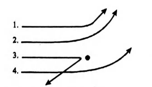 Physics Question Image