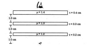 Physics Question Image