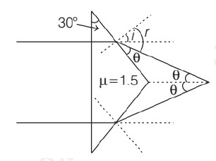 Physics Question Image
