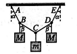 Physics Question Image