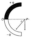 Physics Question Image