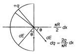 Solution Image
