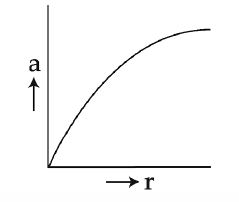Option 4 Image