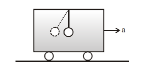 Physics Question Image