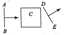 Physics Question Image