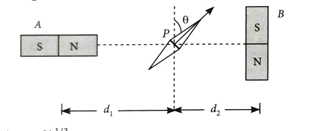 Physics Question Image
