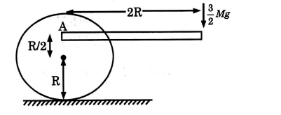 Physics Question Image