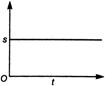 Solution Image