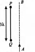 Physics Question Image