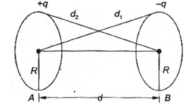 Solution Image