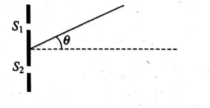 Physics Question Image