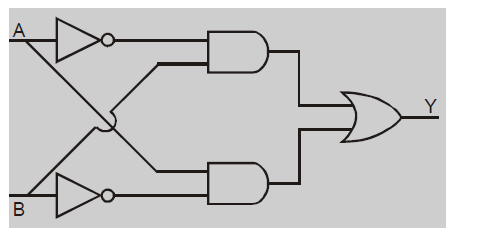 Physics Question Image