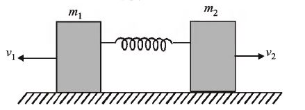 Physics Question Image