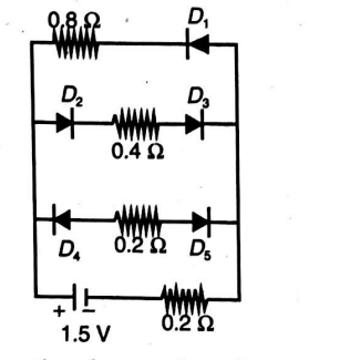 Physics Question Image