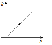 Option 1 Image