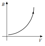 Option 4 Image
