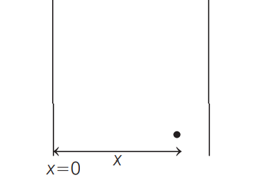 Physics Question Image