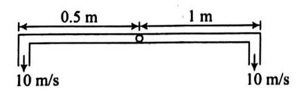 Physics Question Image