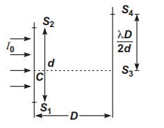Physics Question Image