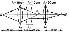 Solution Image