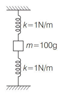 Physics Question Image