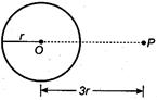 Solution Image