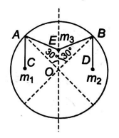 Physics Question Image