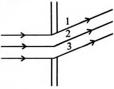 Physics Question Image