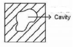 Physics Question Image