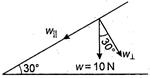 Solution Image