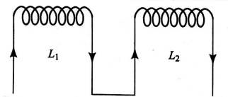A circuit contains two inductors of self-inductance L1 and L2 in series ...