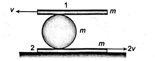 Physics Question Image