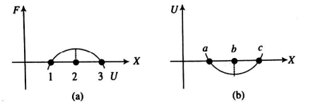 Physics Question Image
