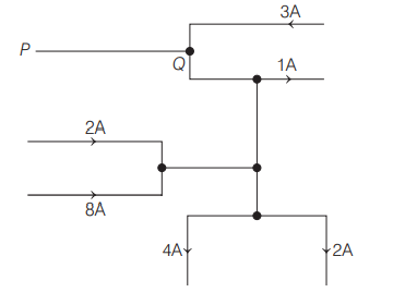 Physics Question Image