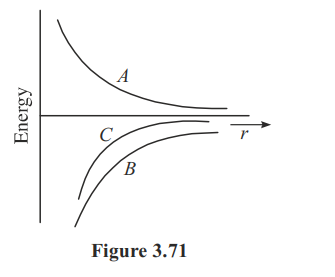 Physics Question Image